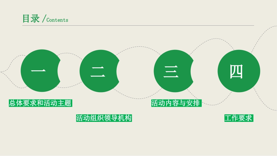 2025年安全生产月活动方案.pptx_第2页