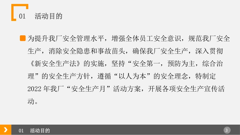 2025年安全月安全活动策划方案.pptx_第3页