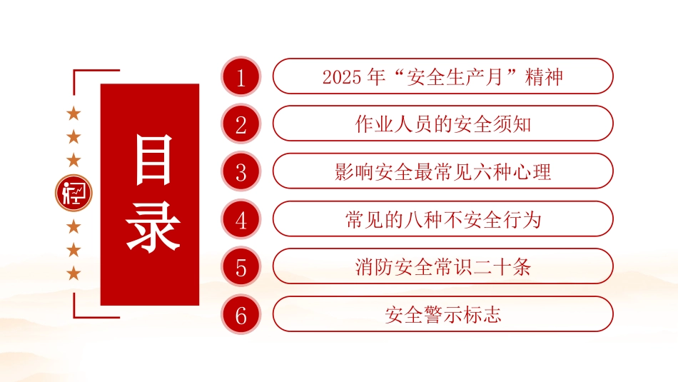 【课件3】2025《图解安全生产月》.pptx_第3页
