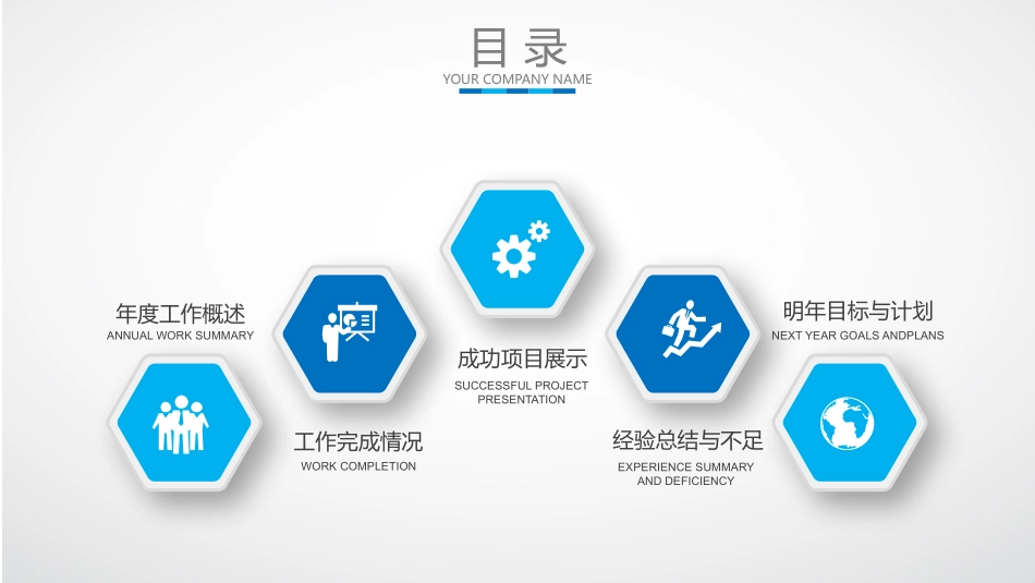 医院医疗医药报告模板16.pptx_第3页