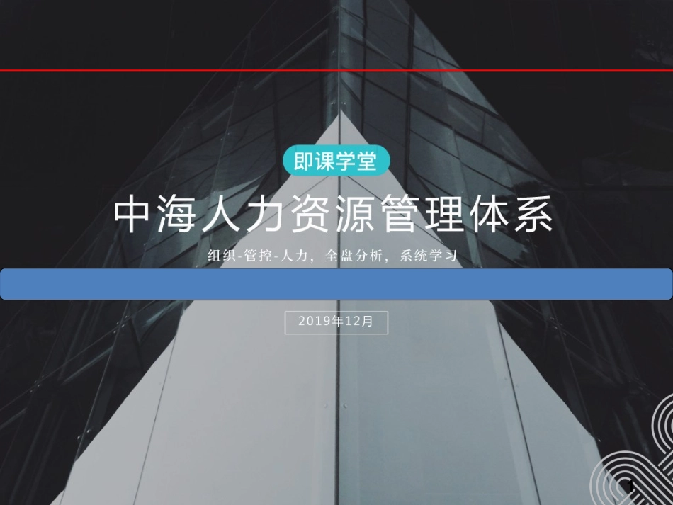 房地产公司人力资源管理体系.ppt_第1页