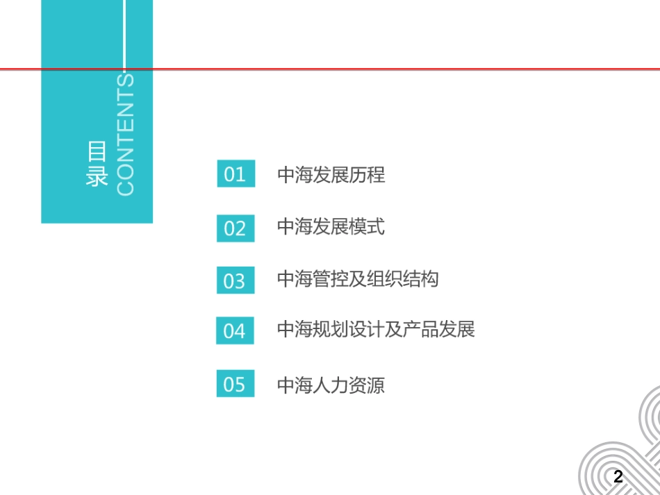 房地产公司人力资源管理体系.ppt_第2页