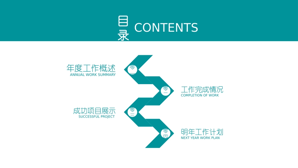 医院医疗医药报告模板24.pptx_第2页