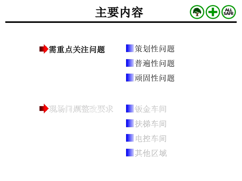 新工厂厂房EHS评估及整改策划报告-环境、健康与安全.ppt_第2页