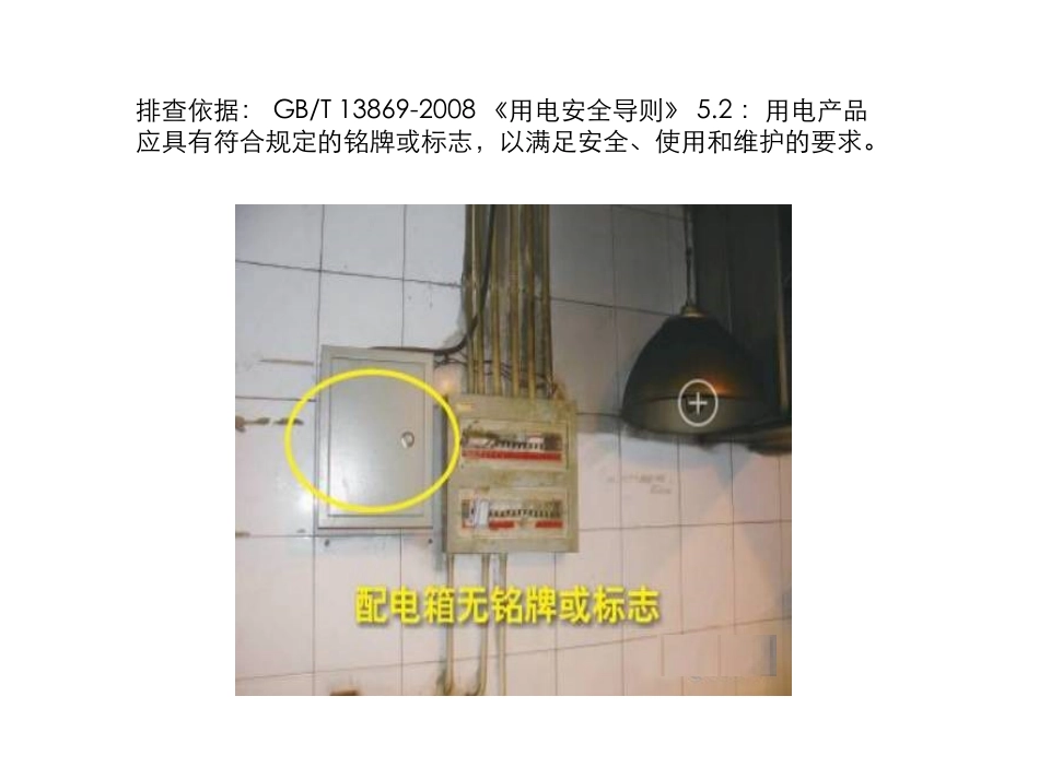 60种常见电气安全隐患（带依据）.pptx_第3页