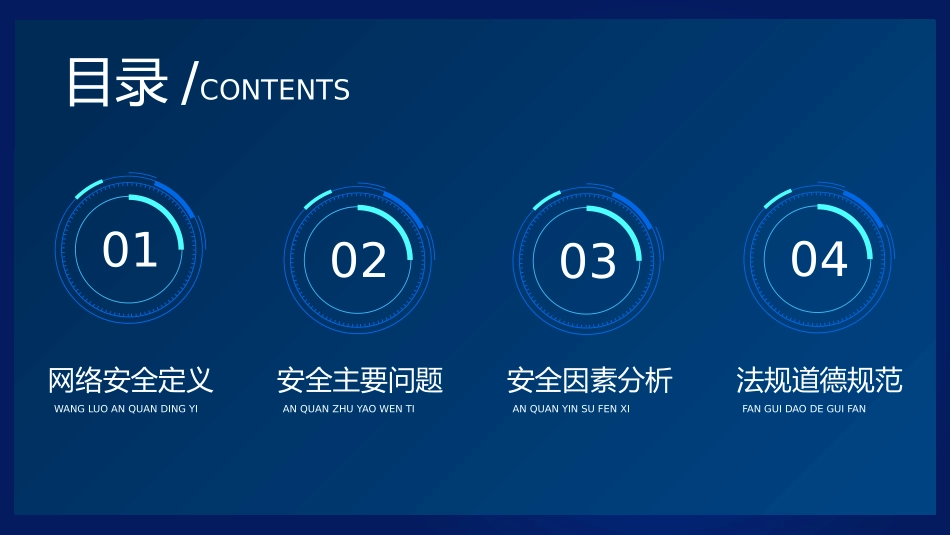 网络安全主题班会课件24.pptx_第2页