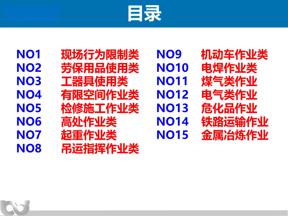 现场安全隐患排查图解.pptx_第2页