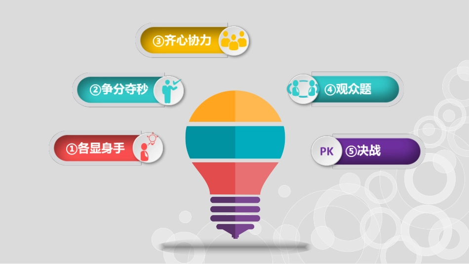 2025安全生产月安全知识竞赛.pptx_第2页