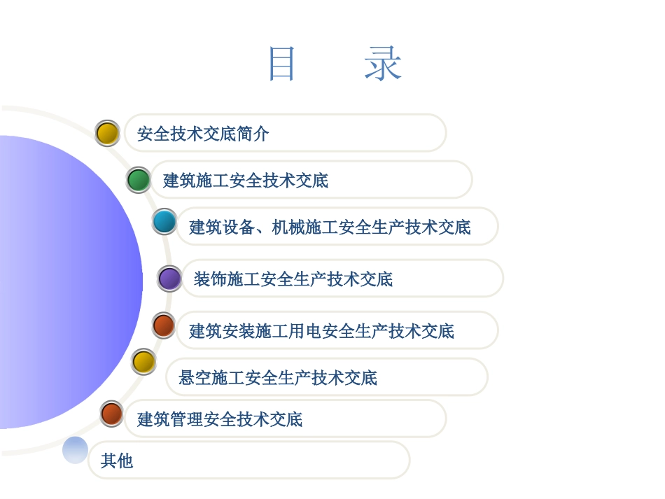 安全技术交底培训课件.pptx_第2页