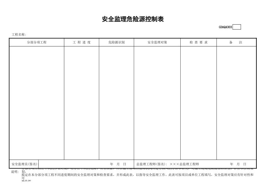 GDAQ4303安全监理危险源控制表.xls_第1页