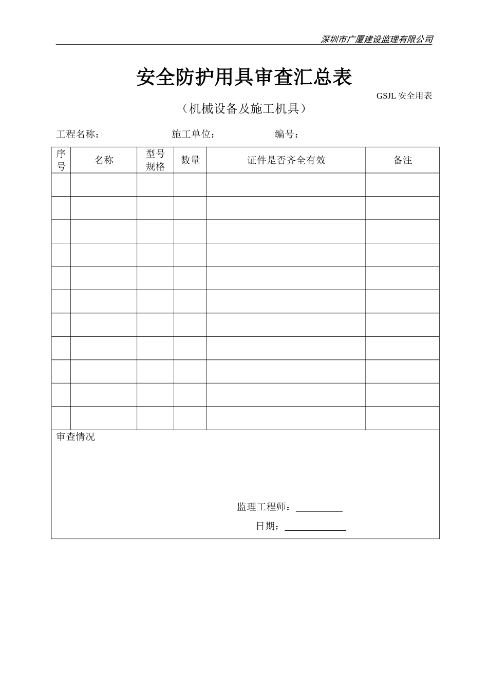 安全防护用具审查汇总表.doc_第1页