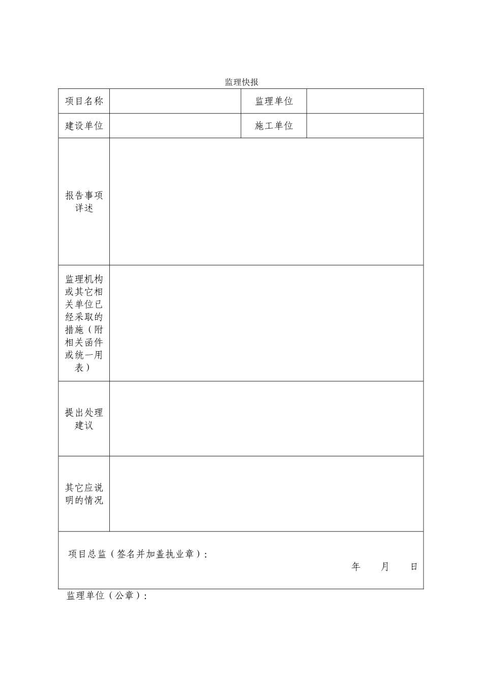 安全及文明施工监理报告、快报.doc_第2页