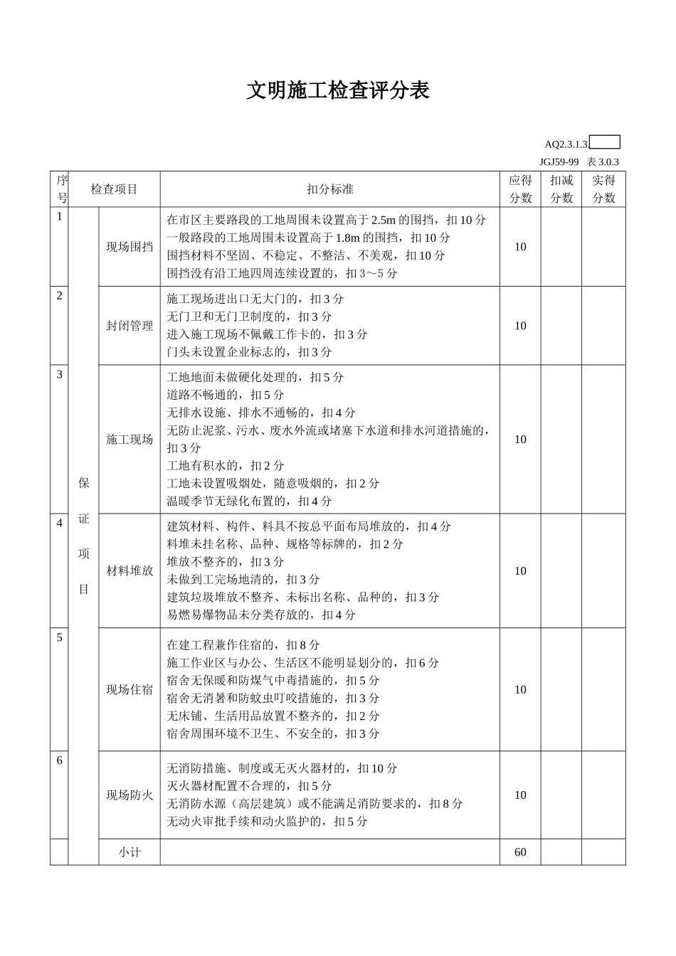 安全监理检查评分表.doc_第3页
