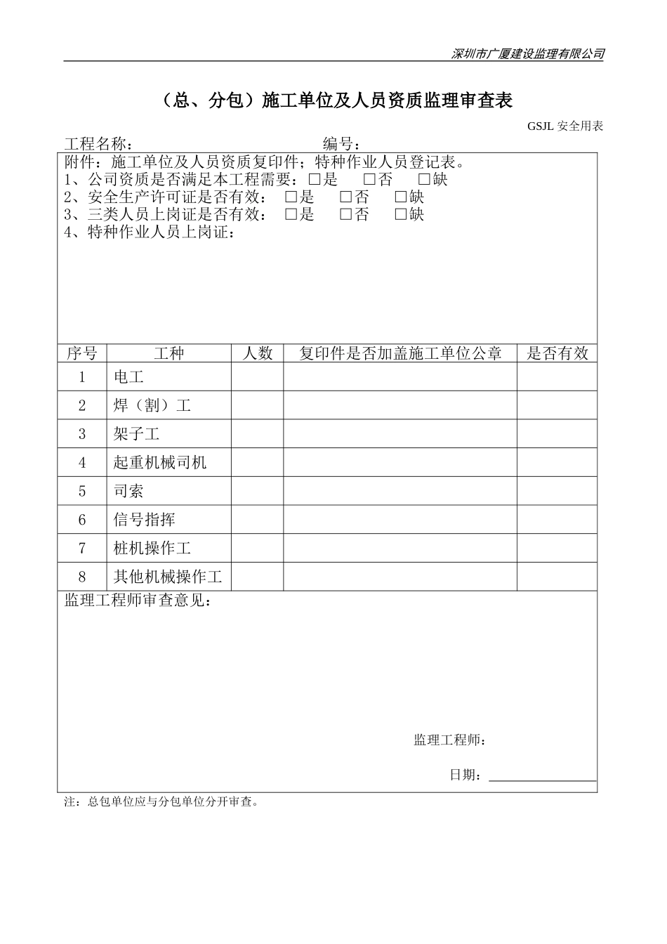 人员、资质审查表.doc_第1页