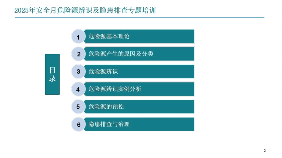 2025年安全月危险源辨识及隐患排查.ppt_第2页