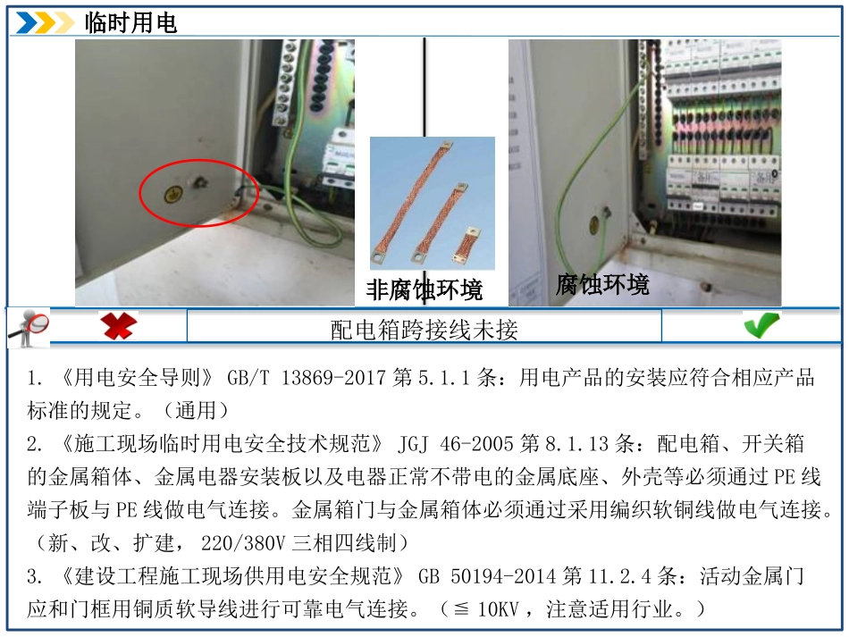 施工现场临时用电94项安全隐患及标准做法.pptx_第1页