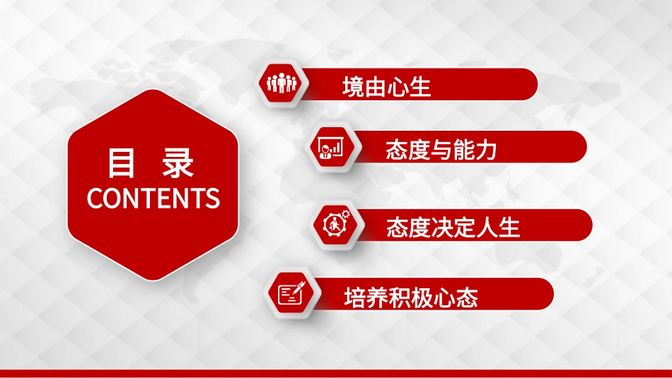 职场素质提升训练之拥有积极心态.pptx_第2页
