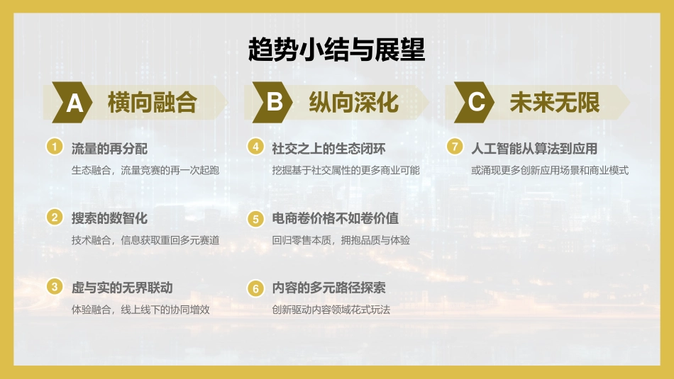 2025走向融合与深化的中国媒介市场报告-星传媒体-30页PPT.pdf_第3页