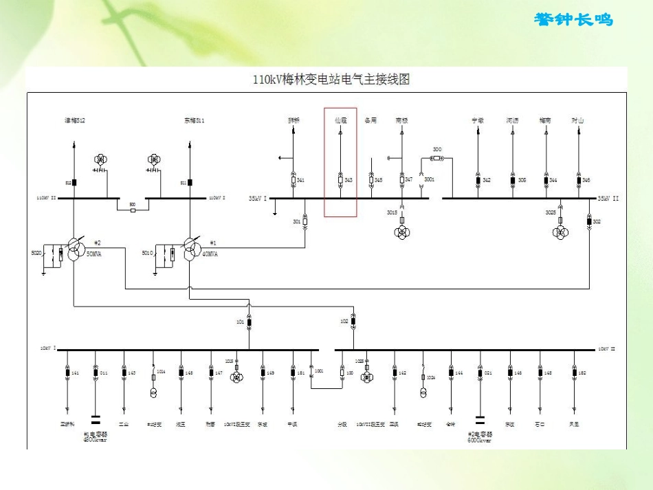 用电事故案例分析和隐患排查图集.pptx_第3页