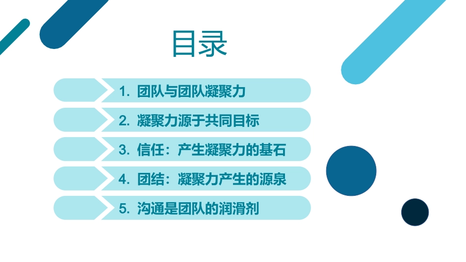 团队与团队能力.pptx_第2页