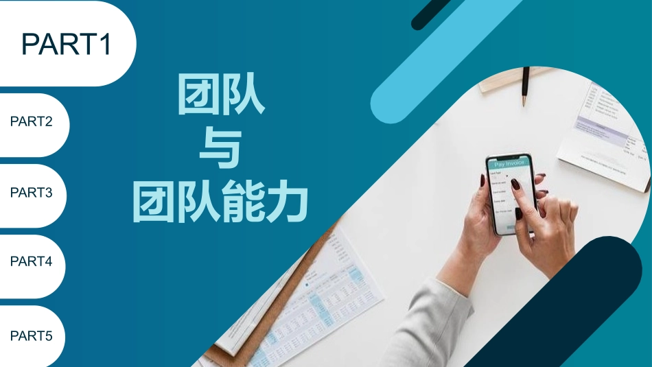 团队与团队能力.pptx_第3页