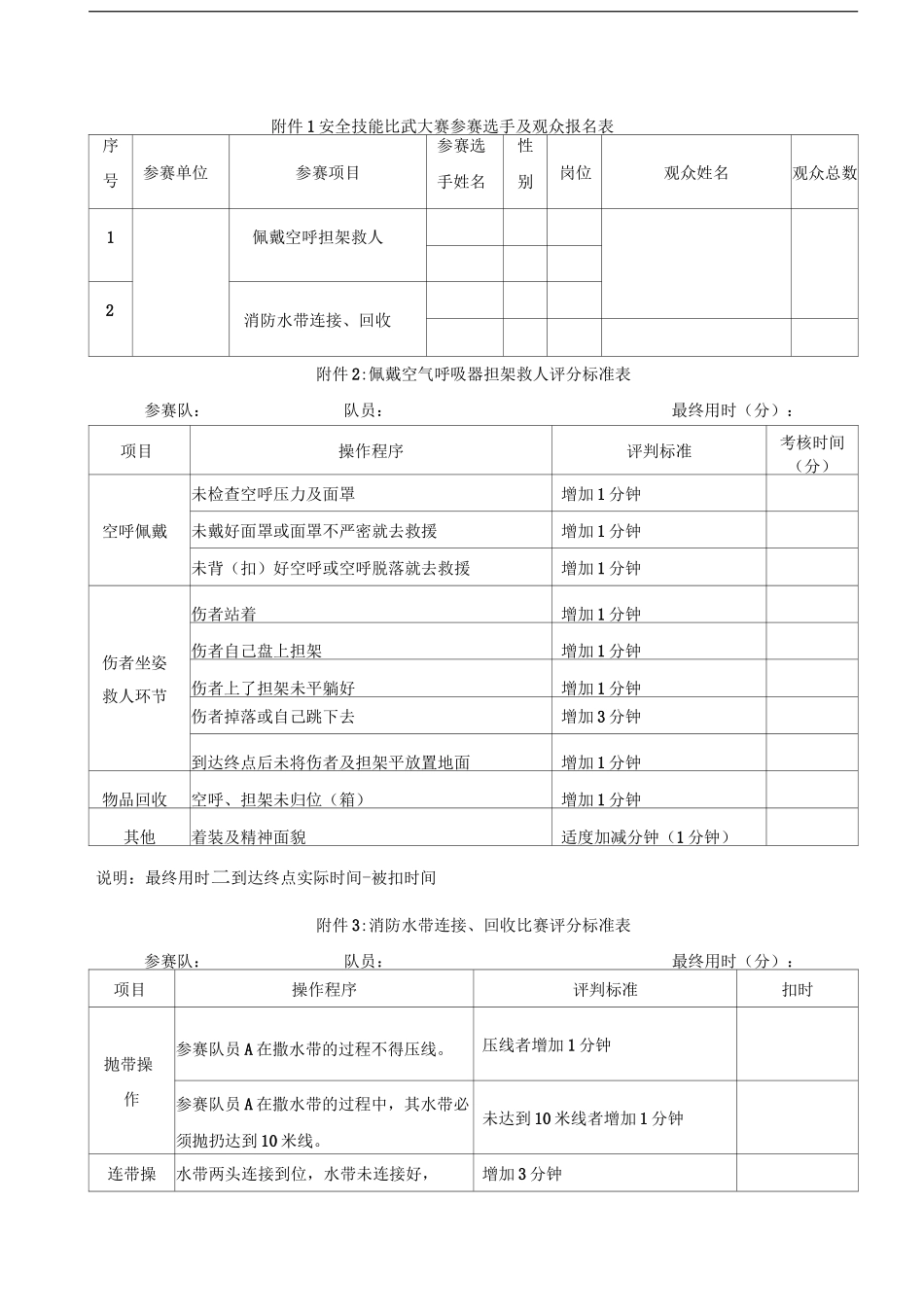 2025安全月活动之安全技能比武大赛方案.docx_第3页