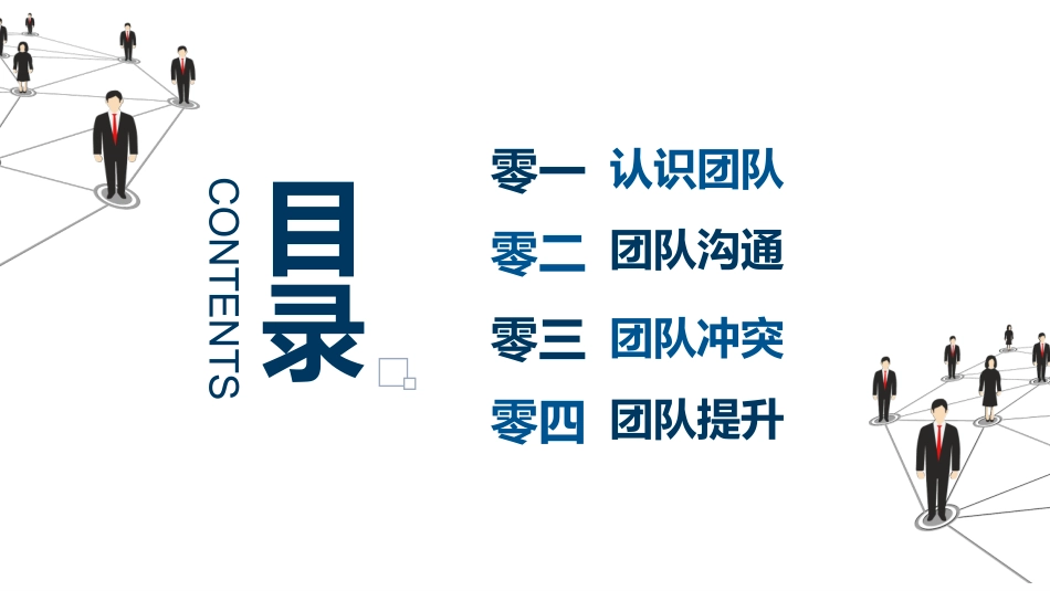 团队建设与管理培训59.pptx_第2页