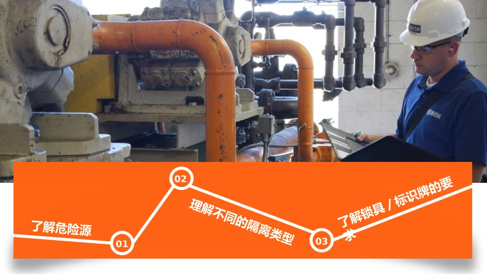 能量隔离和上锁挂牌.pptx_第2页