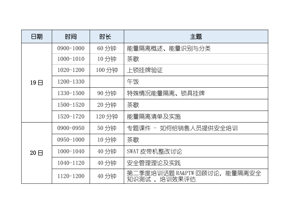 能量隔离培训课件.ppt_第2页