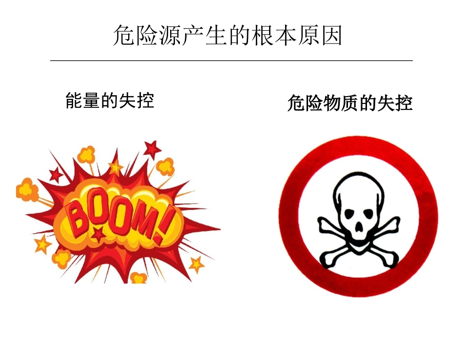 危险能量的控制--挂牌上锁安全管理.pptx_第2页