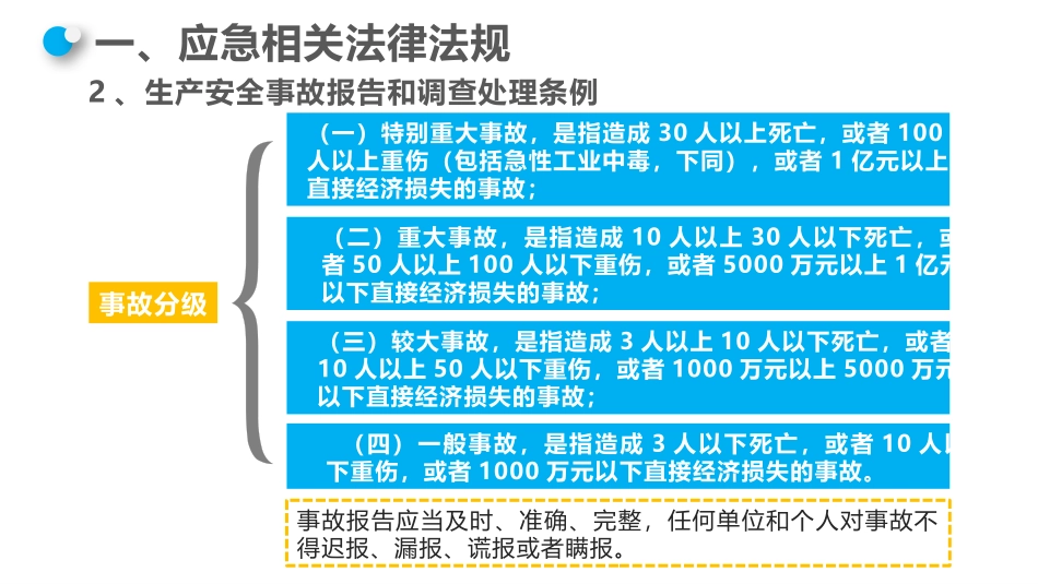 应急预案管理常见问题分析.pptx_第3页
