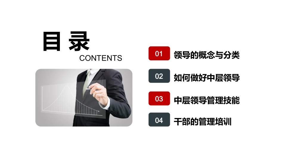 中层管理领导干部学习培训.pptx_第2页