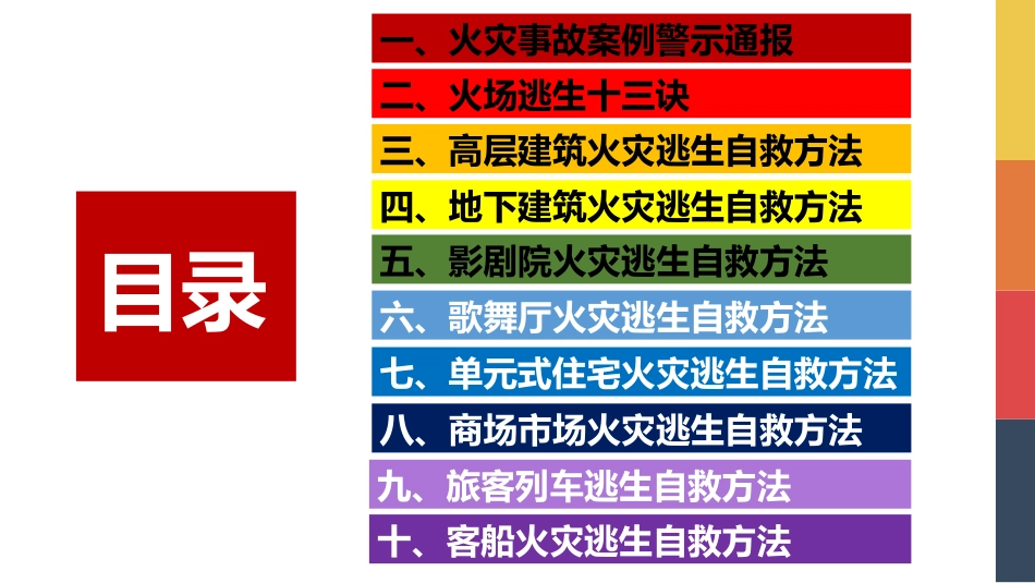 12 2025年安全月主要责任人讲安全课件十二：火灾逃生与自救.pptx_第2页