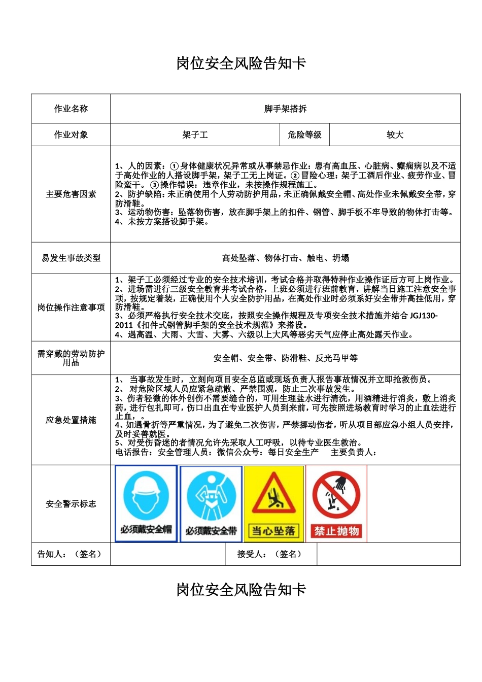 002 建筑施工岗位现场处置方案汇编.doc_第1页