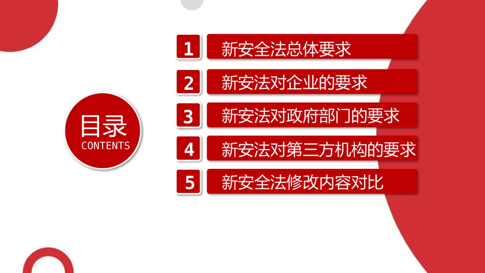 《新版安全生产法》解读-（版本二）.pptx_第3页