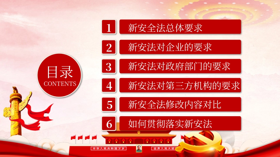 《新版安全生产法》解读-（版本三）.pptx_第3页