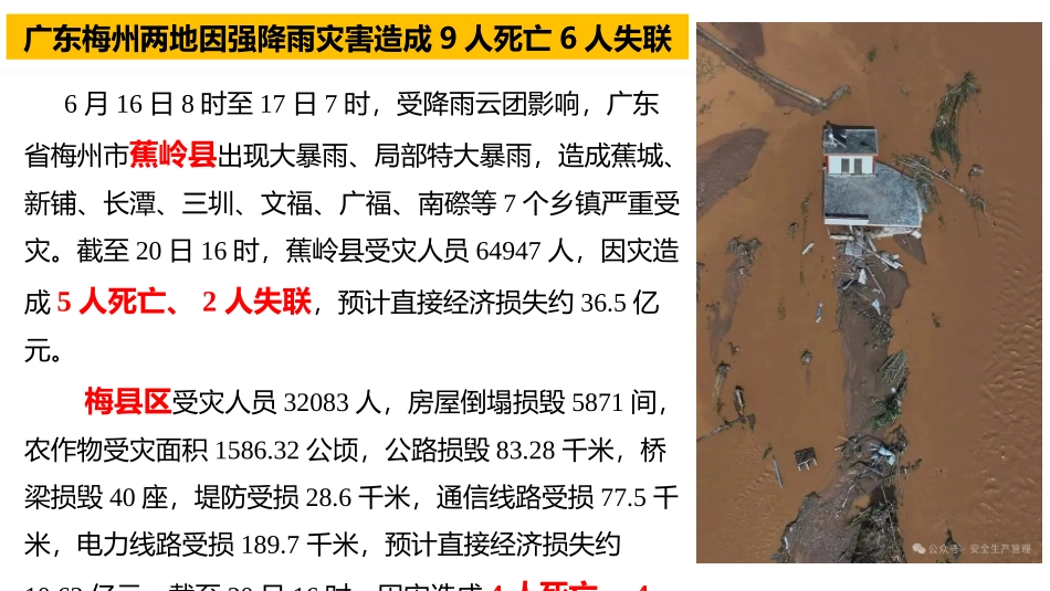 防汛防灾专题警示教育.pptx_第3页
