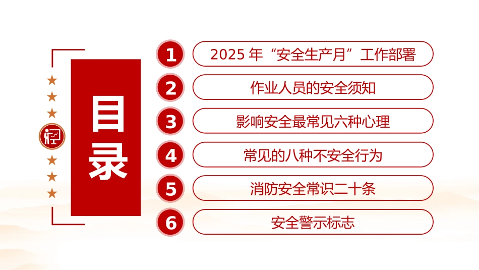 2025年安全生产月主题宣讲.pptx_第3页