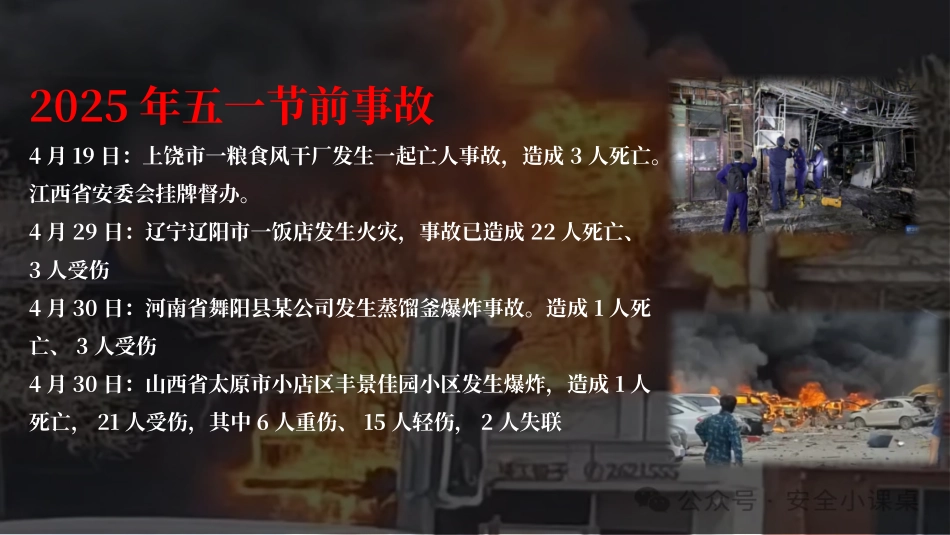 2025年安全月必讲主题：为什么人人都要讲安全？安全为了谁？.pptx_第2页