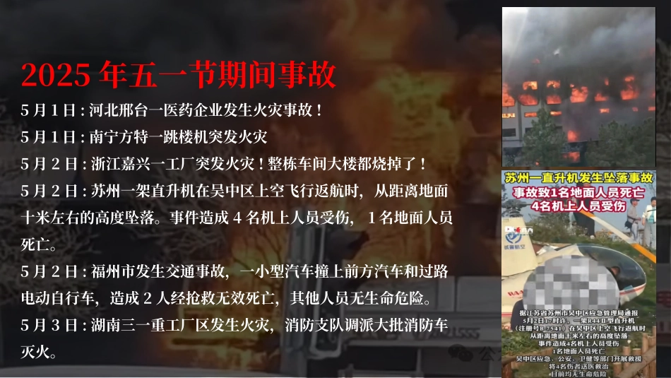 2025年安全月必讲主题：为什么人人都要讲安全？安全为了谁？.pptx_第3页