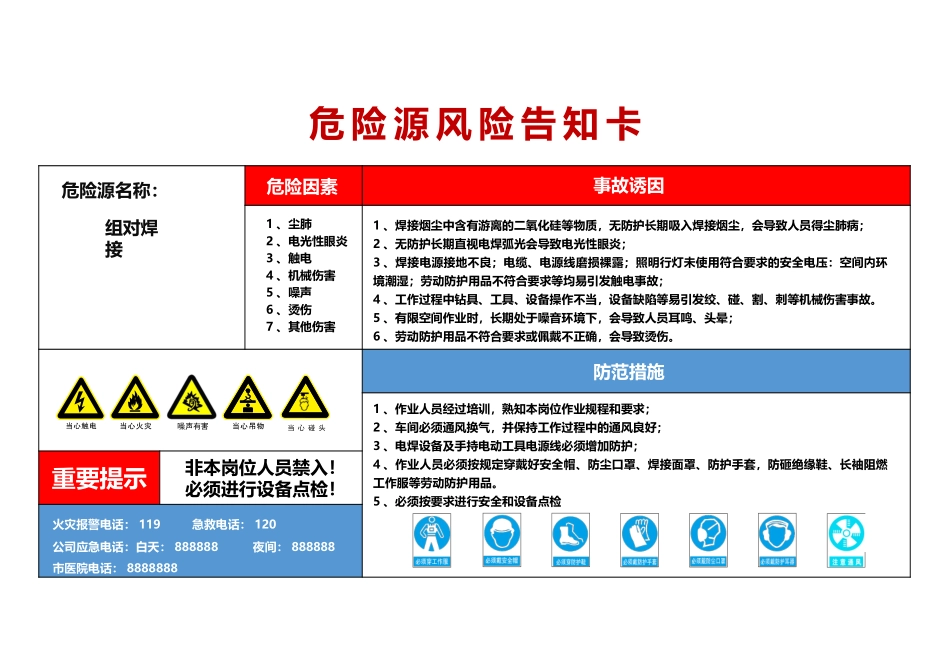 高清版风险告知卡整合版.pptx_第2页