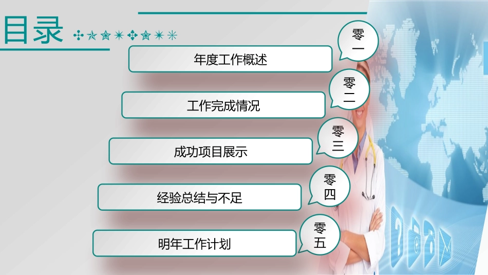 医院医学医疗护理报告模板75(2).pptx_第3页