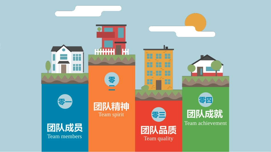 团队建设与管理培训8.pptx_第2页