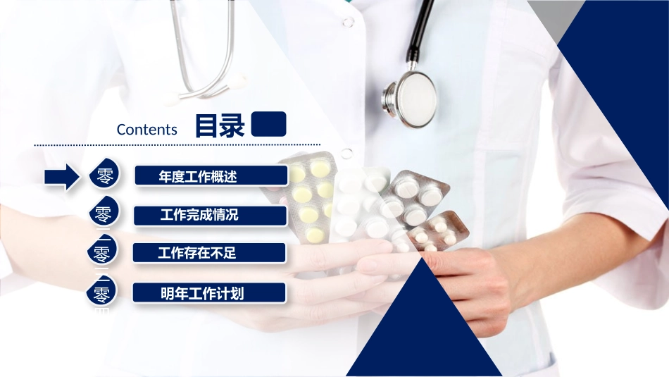 医院医学医疗护理报告模板76(2).pptx_第3页