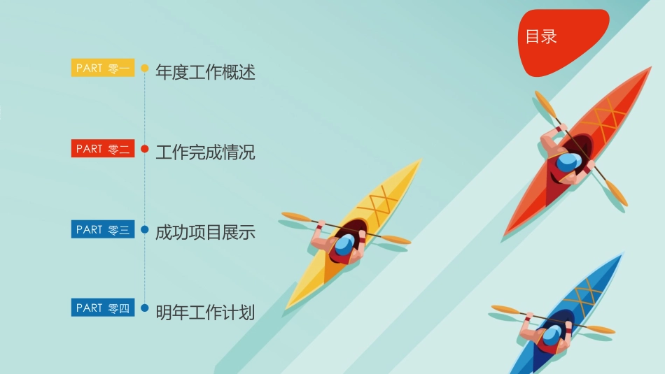 团队建设与管理培训60.pptx_第2页