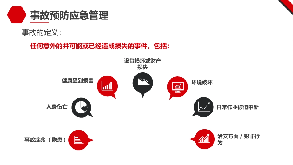 第八课：企业专职安全员培训系列教材--事故预防应急管理和事故调查.pptx_第3页