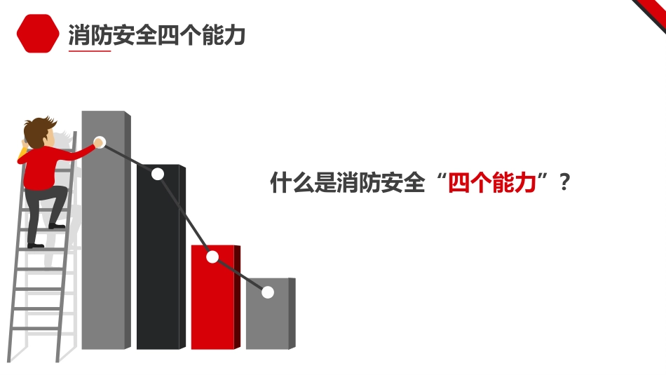 第六课：企业专职安全员培训系列教材--消防四个能力.pptx_第3页
