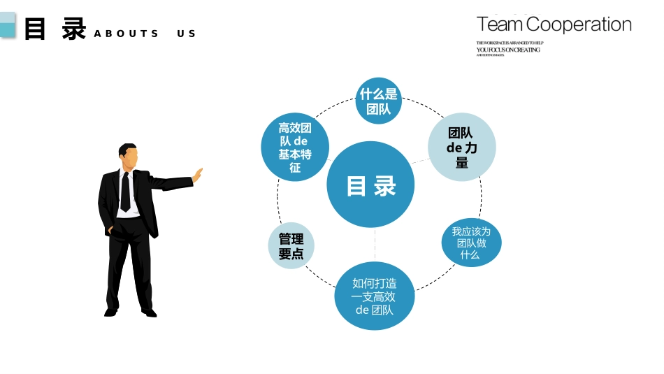 团队建设与管理培训1.pptx_第2页