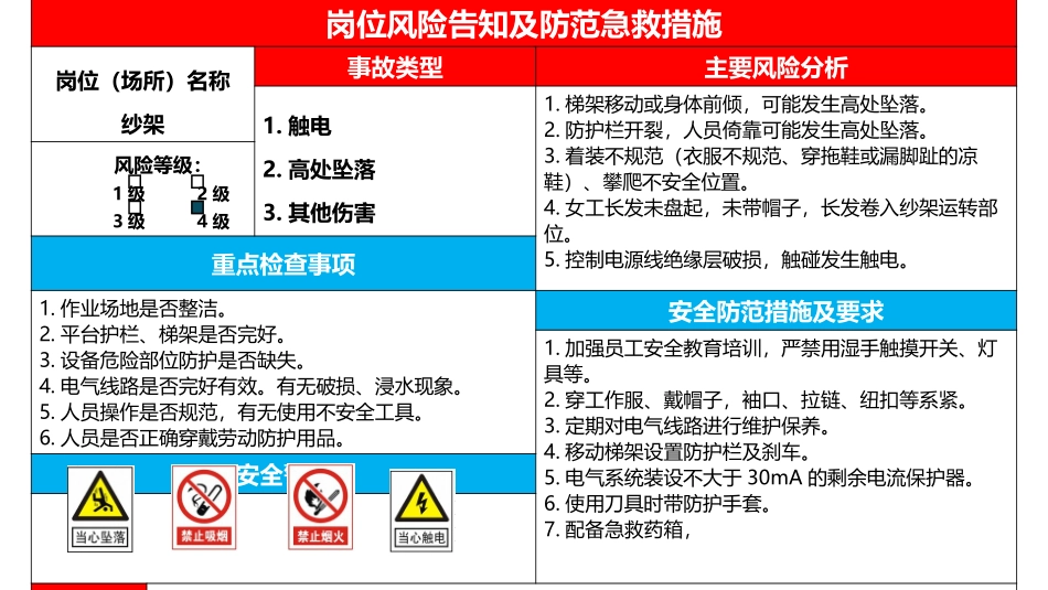 岗位风险告知及应急救援措施.pptx_第3页