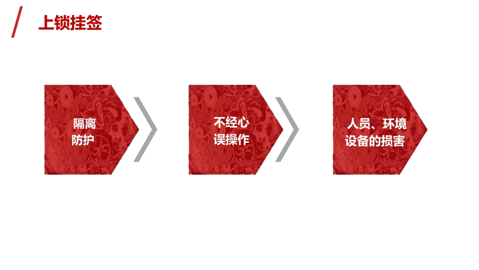九项高危作业、特殊作业危害辨识和注意事项.ppt_第3页